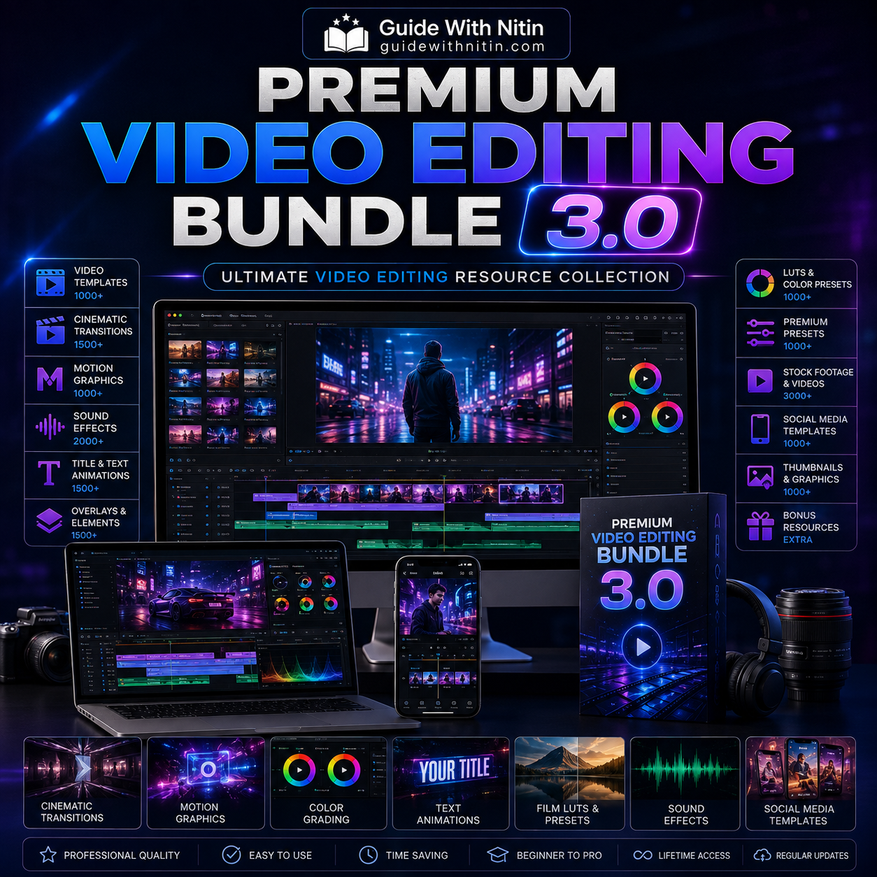 Premium Video Editing Bundle 3.0 – Complete Professional Video Editing Resources