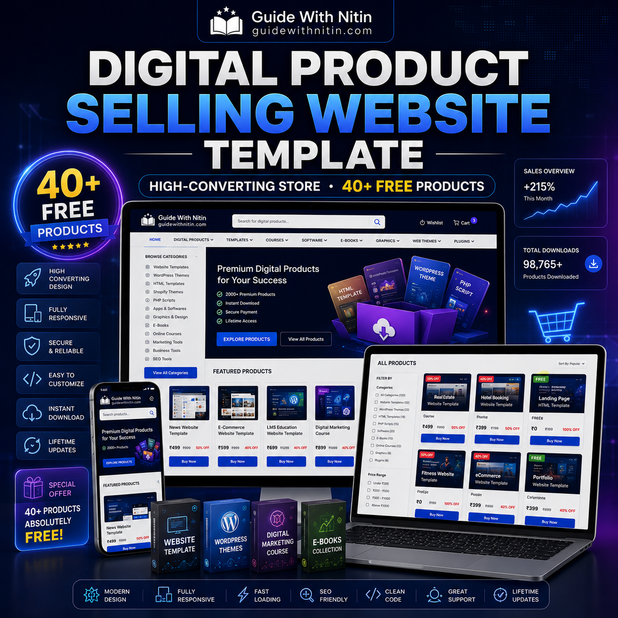 High Converting Digital Product Selling Website Template with 40+ Free Products
